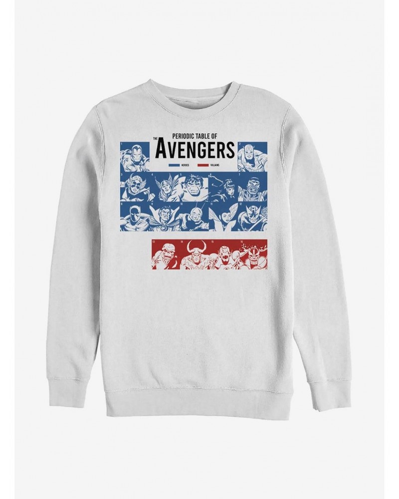 Marvel Avengers Periodic Crew Sweatshirt $11.51 Sweatshirts